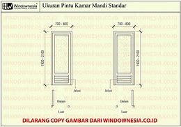 Harga Pintu Kamar Mandi Dan Ukurannya